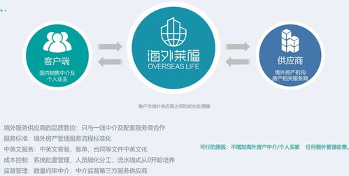 A輪學(xué)堂第三期BP Battle紀(jì)實(shí) 聚焦薪酬管理服務(wù)，洞見創(chuàng)業(yè)新機(jī)遇