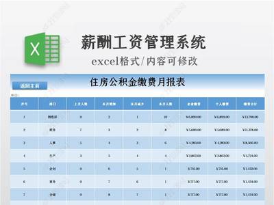 薪酬工資管理系統(tǒng)的核心價值與實(shí)踐路徑